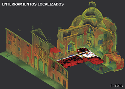 Halladas cuatro zonas con restos seos en el convento donde se busca a Cervantes