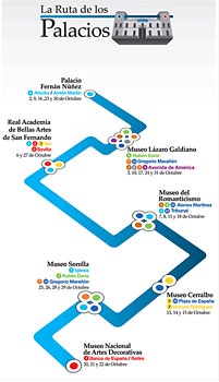 La Ruta de los Palacios, un viaje por la historia de Madrid a travs del Metro